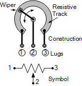 Схема Potentiometer (Потенциометр)