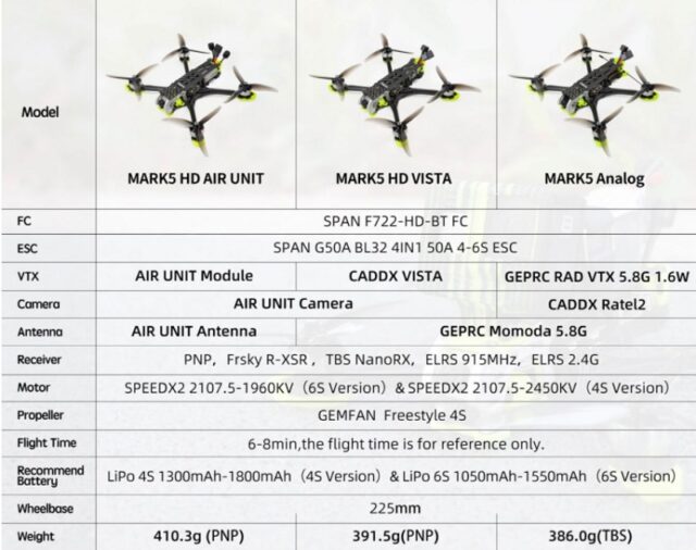 GEPRC MARK5 дрон для фристайла